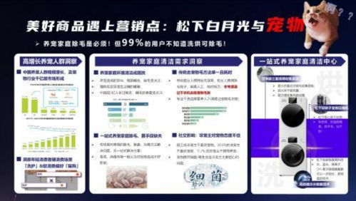 家电营销新视野 从传统渠道到互联网销售的策略演进