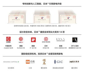 云米再度携手央视，全屋互联网家电消费势不可挡